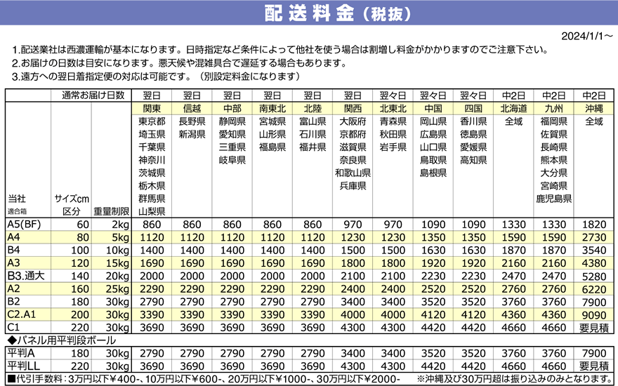 配送料金(税抜）